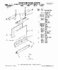 Whirlpool Dishwasher GU2300XTS-page_pdf